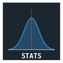 Statistiques appliquées - Home